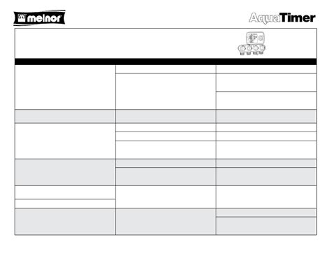 melnor troubleshooting guide